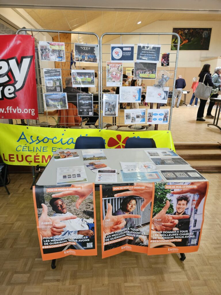 Forum des associations Louannec – 06/09/25